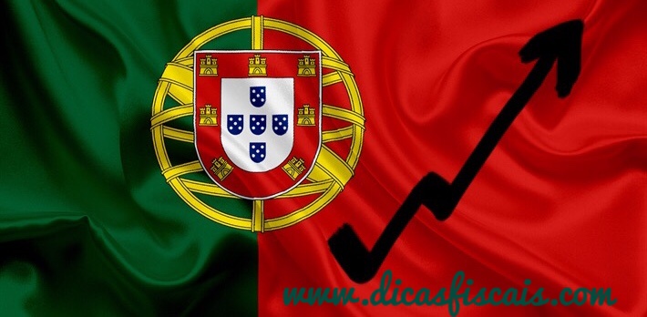 Ranking da competitividade Português